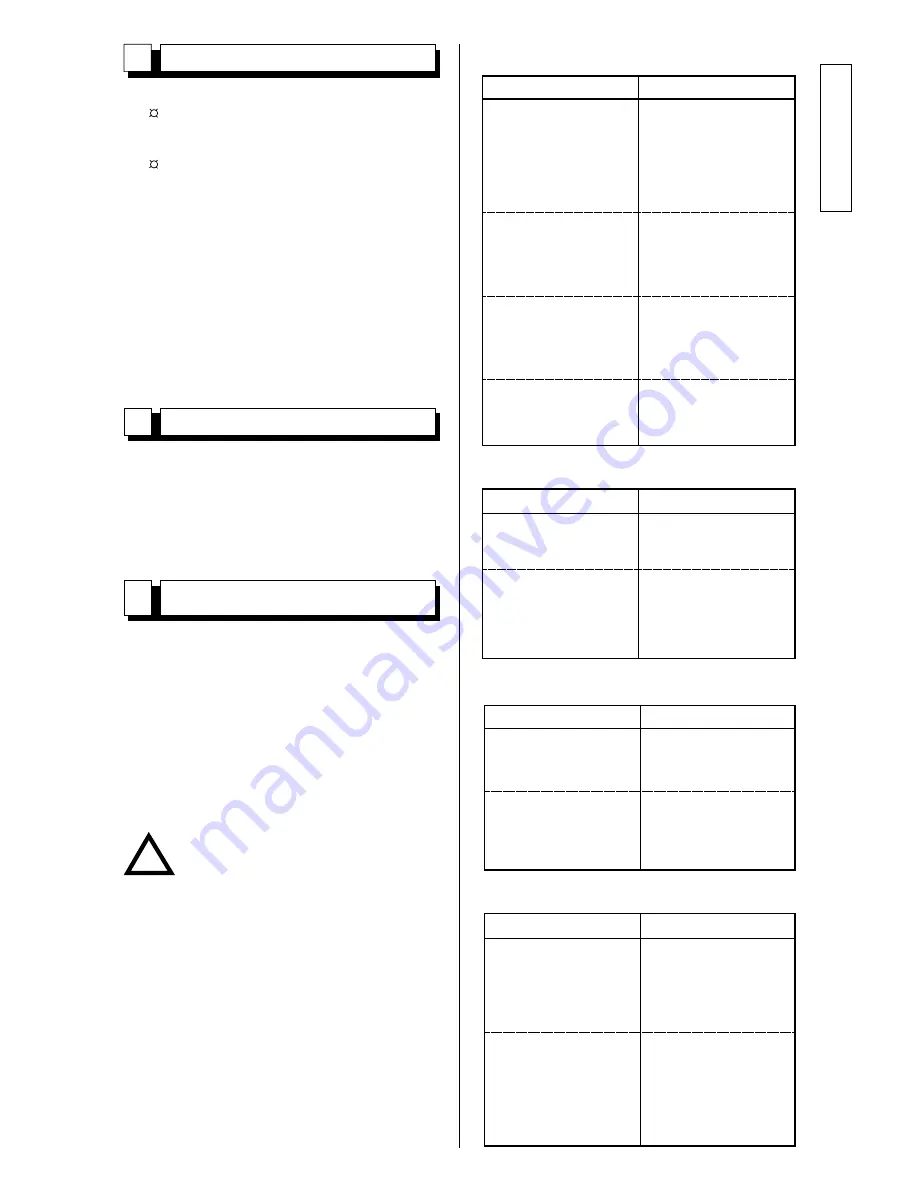 Dimas TS 350 F - 02 Operating Instructions Manual Download Page 43