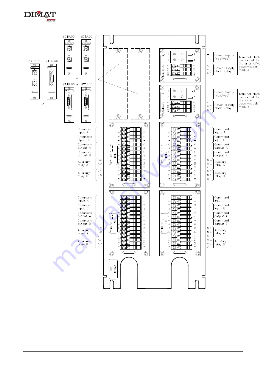 DIMAT TPU-1 Installation And Comissioning Manual Download Page 60