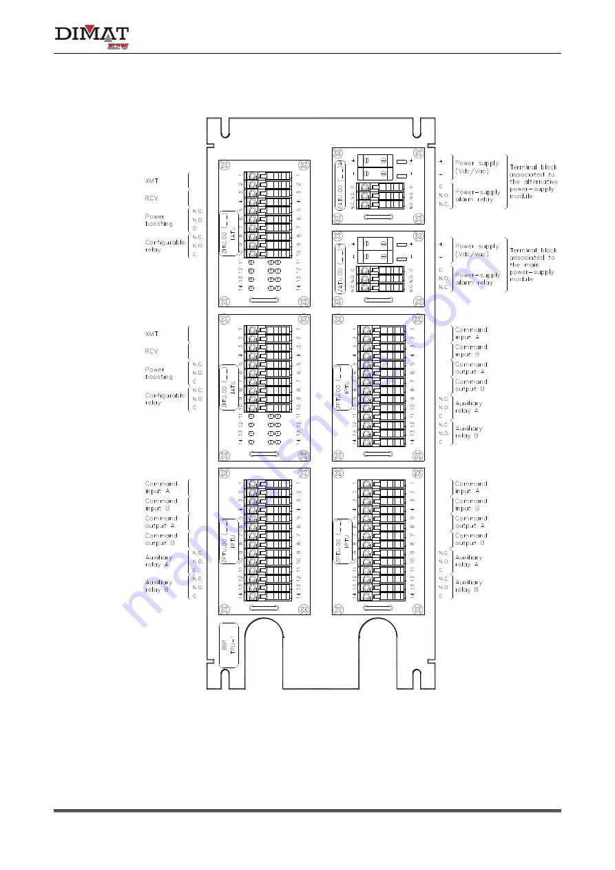 DIMAT TPU-1 Installation And Comissioning Manual Download Page 62