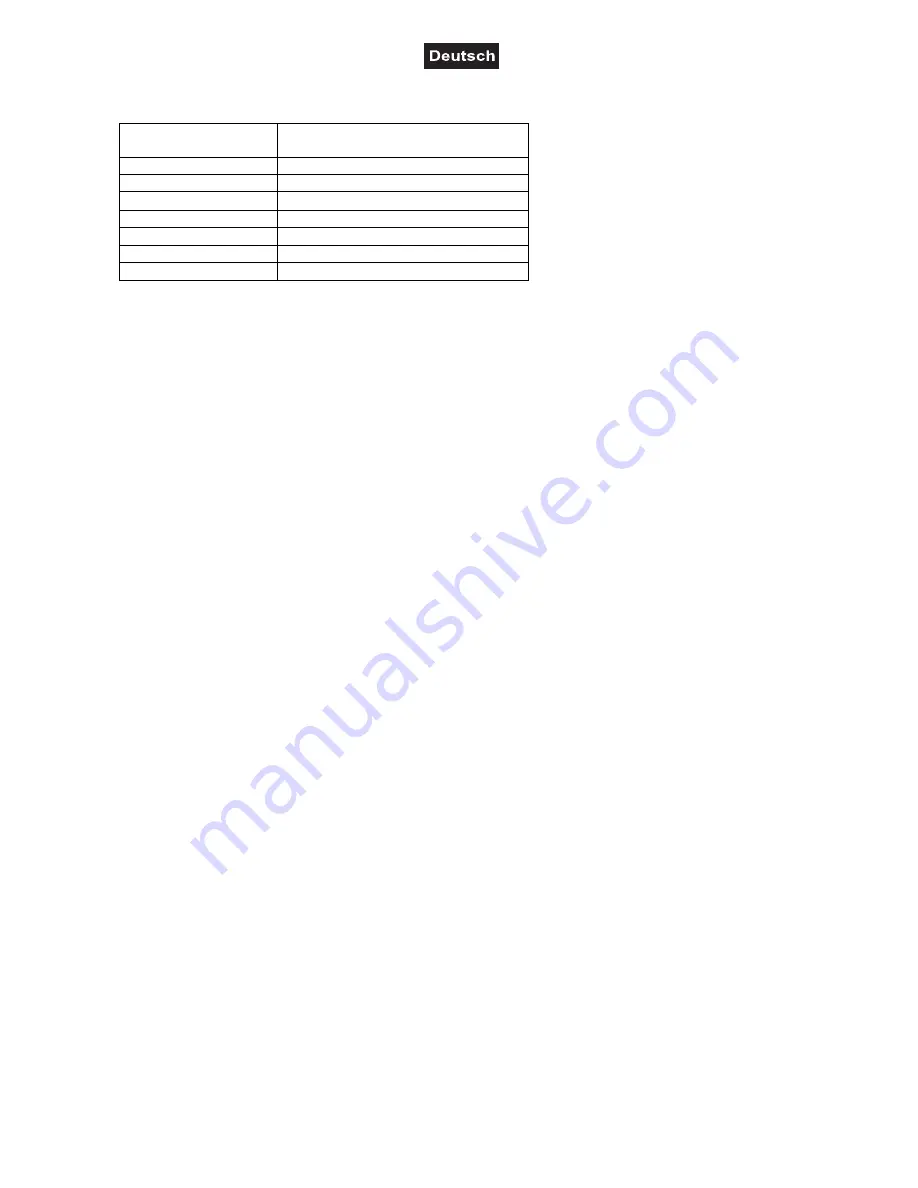 Dimavery EPTR-50 Tremolo User Manual Download Page 7