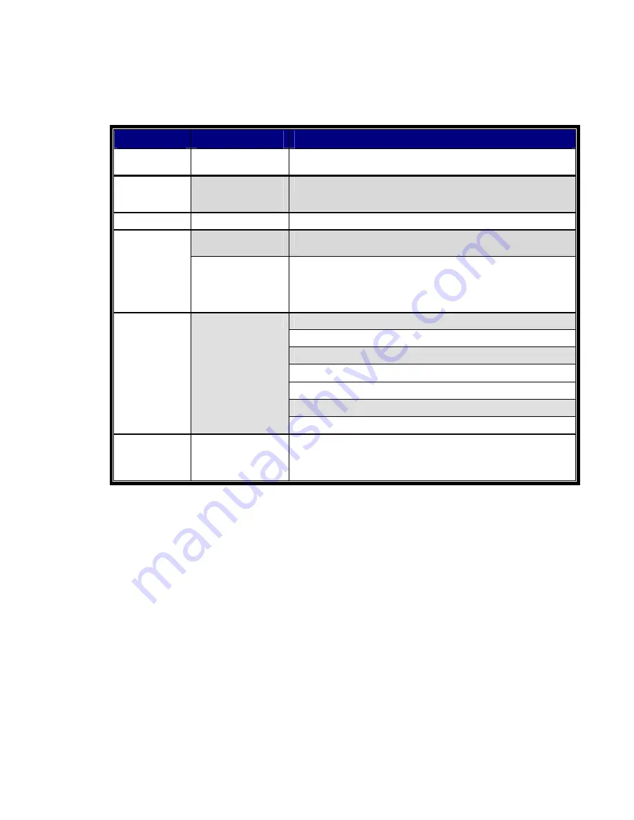 Dimension One Spas Bay Collection Owner'S Manual Download Page 69