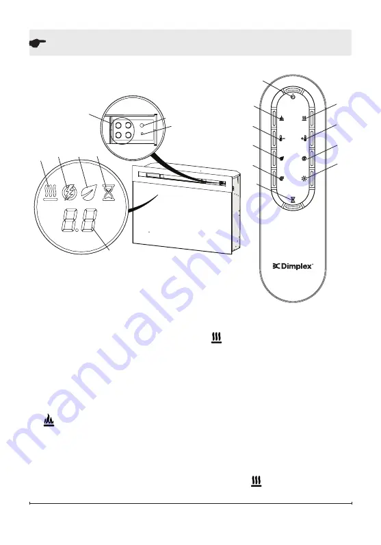 Dimplex 690932 Series Owner'S Manual Download Page 11