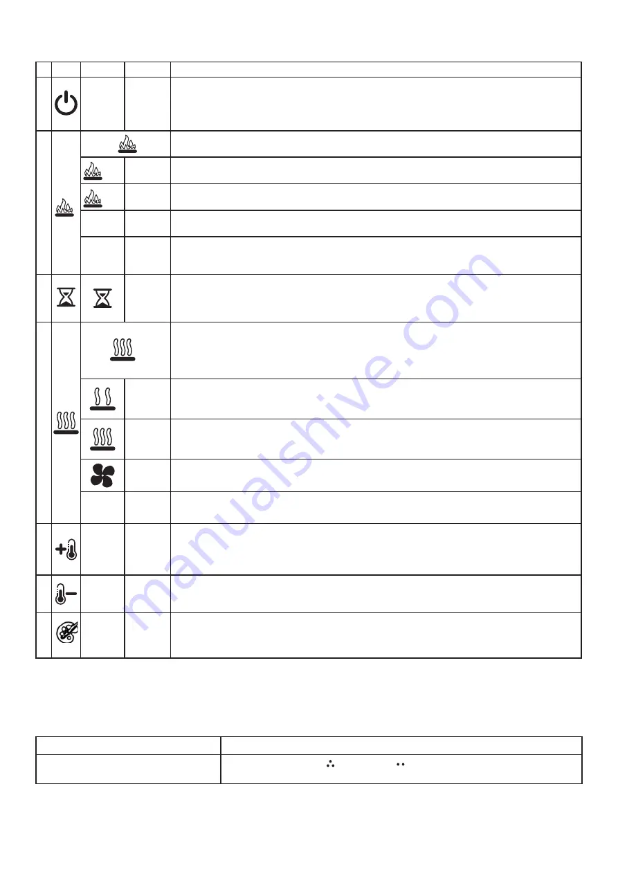 Dimplex 82077191 Manual Download Page 4