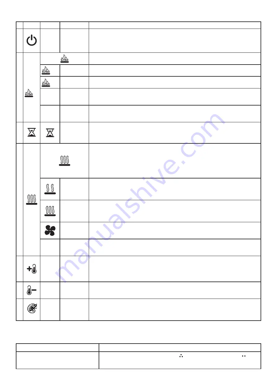 Dimplex 82077191 Manual Download Page 36