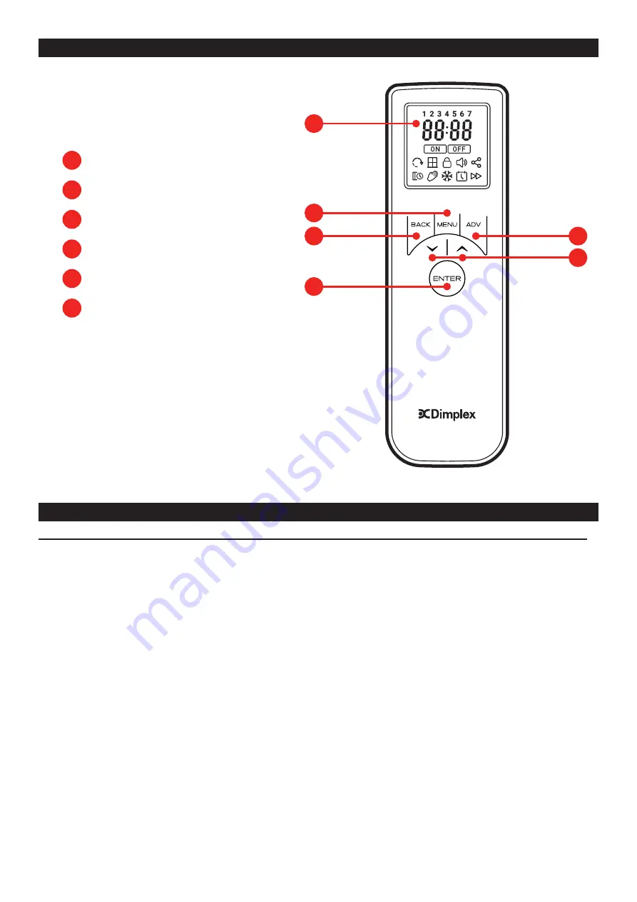 Dimplex ABN 15 E Information Manual Download Page 9