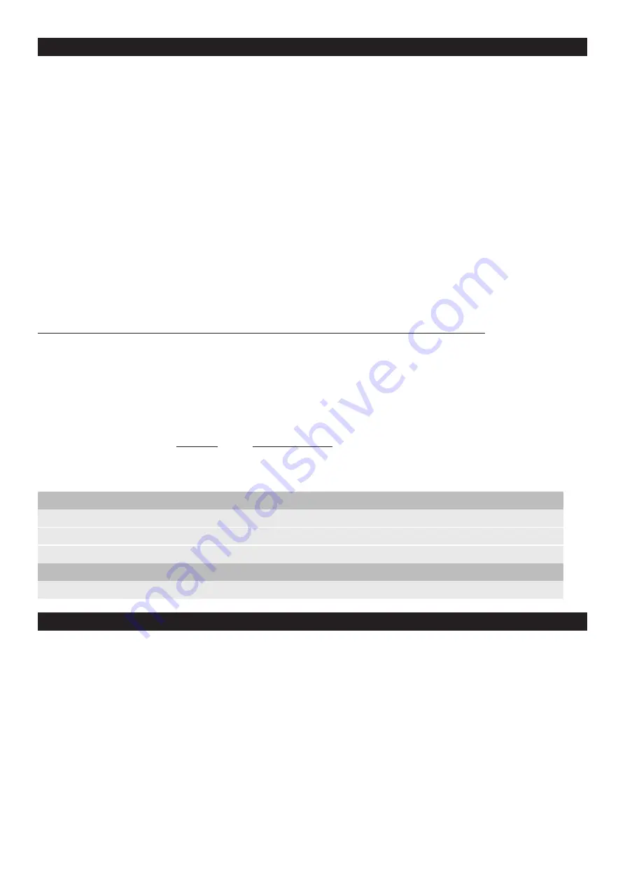 Dimplex ABN 15 E Information Manual Download Page 23