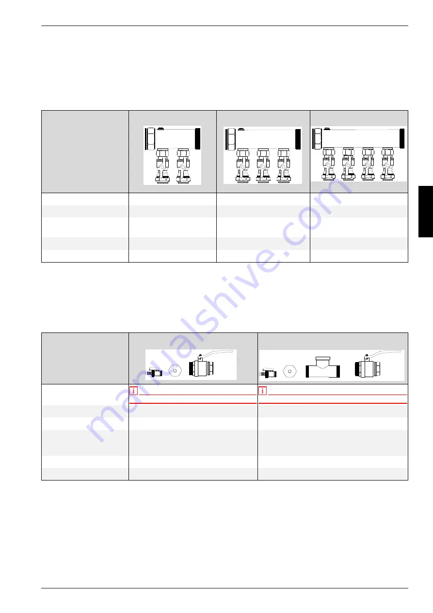 Dimplex AP SVT Installation And Operating Instructions Manual Download Page 21