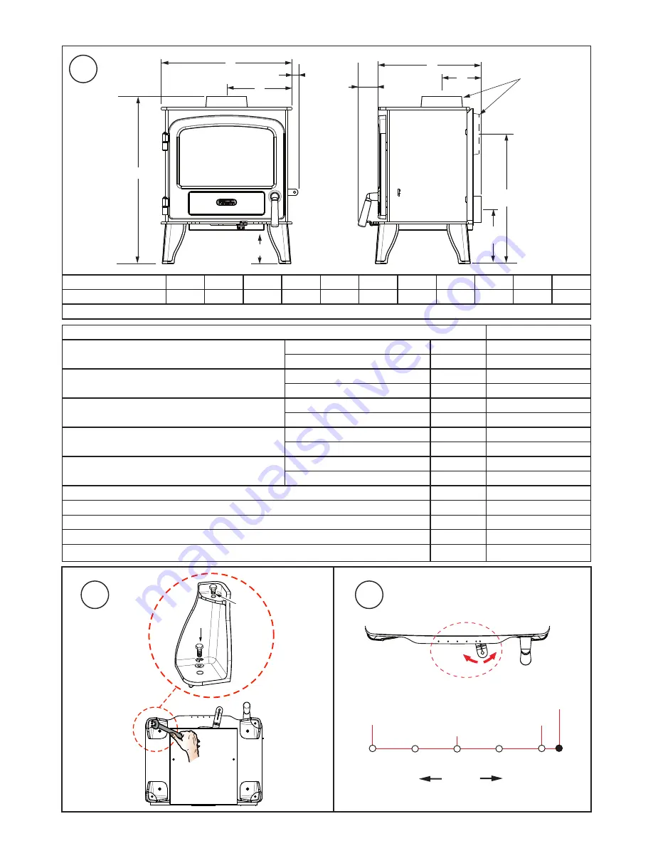 Dimplex Bellingham 12kW BLM12SE Operating Instructions Manual Download Page 2