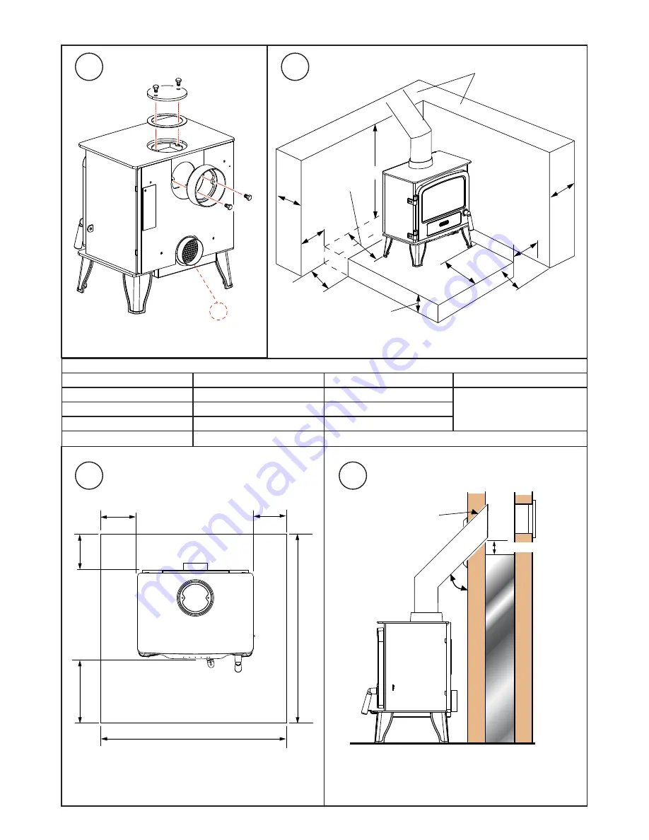 Dimplex Bellingham 12kW BLM12SE Operating Instructions Manual Download Page 3