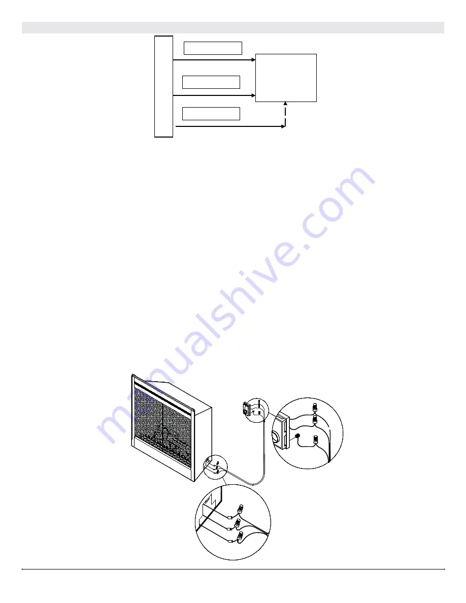 Dimplex BF33DXP Скачать руководство пользователя страница 12