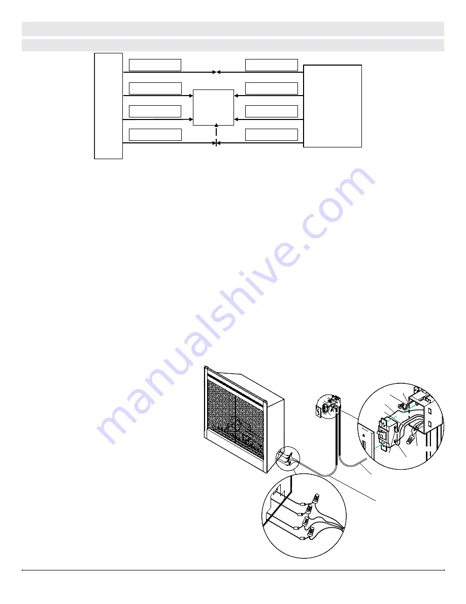 Dimplex BF33DXP Installation Manual Download Page 36