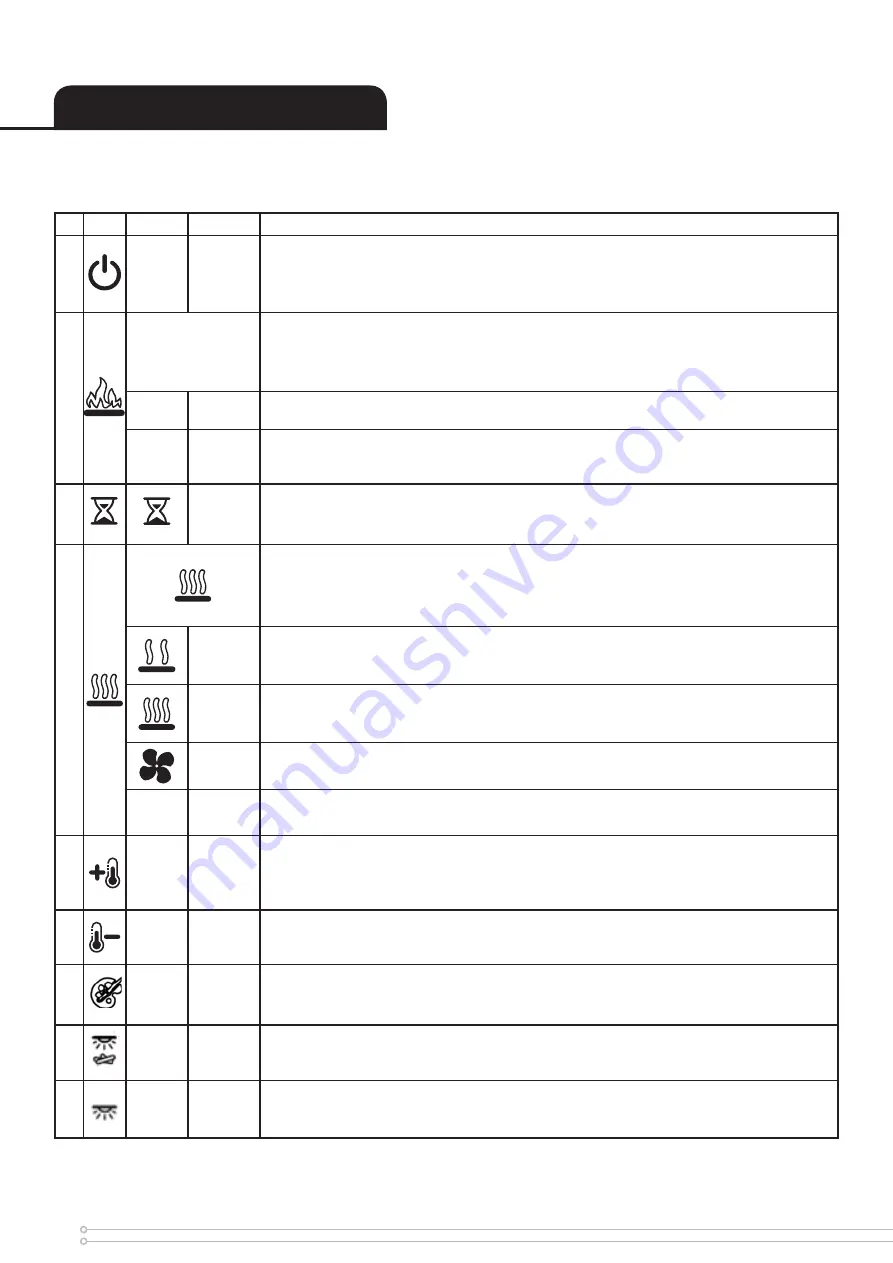 Dimplex Braemar Optiflame 3D BMR20 Series Operating Instructions Manual Download Page 6