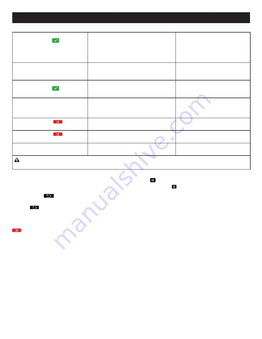 Dimplex CBQ-ELE-AU Owner'S Manual Download Page 11