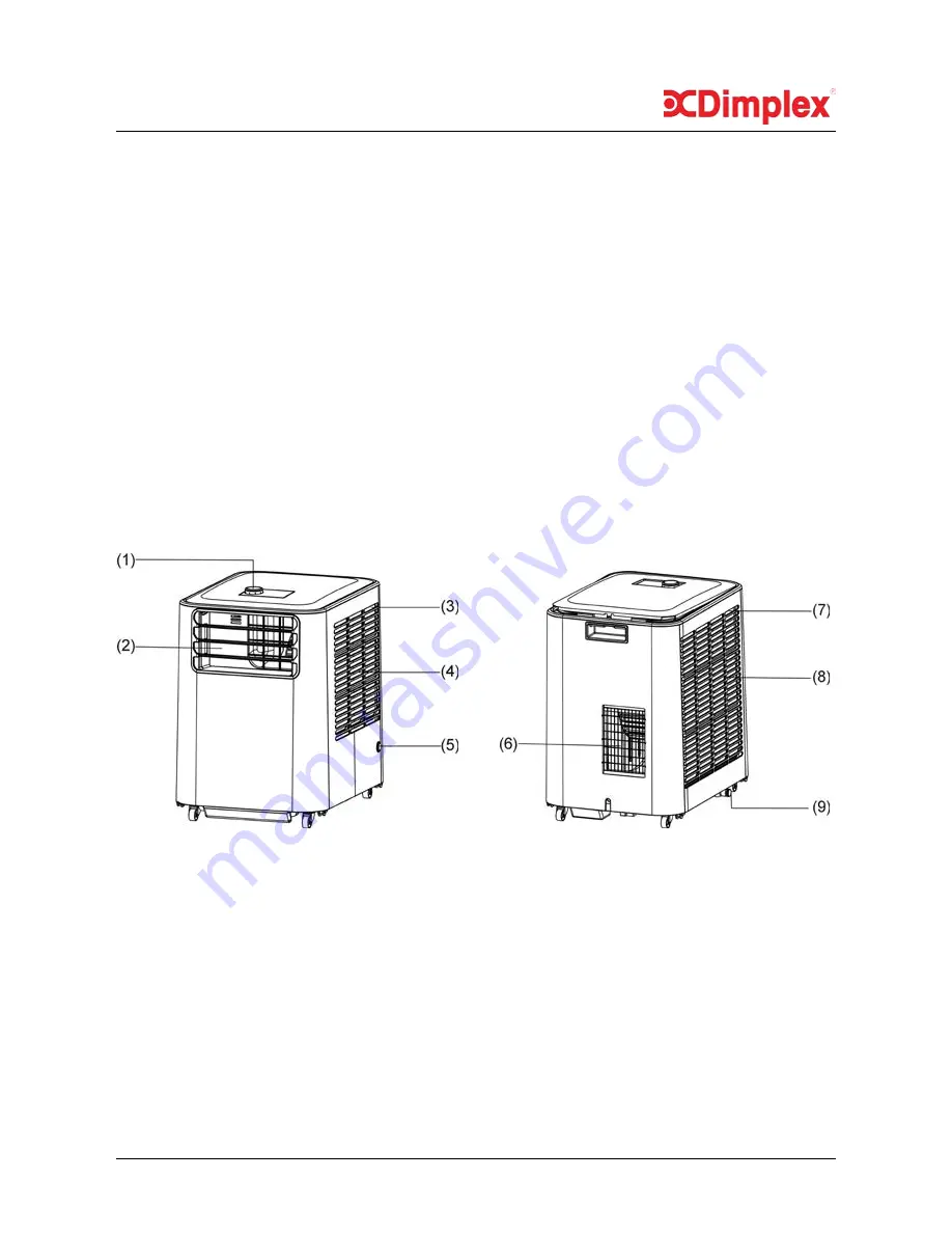 Dimplex DC09MINI Скачать руководство пользователя страница 5