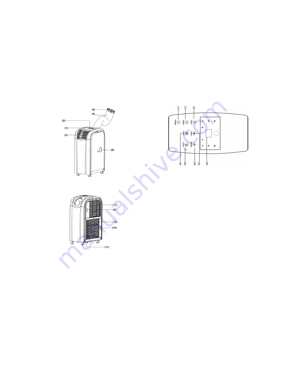 Dimplex DC10RC Instruction Manual Download Page 2