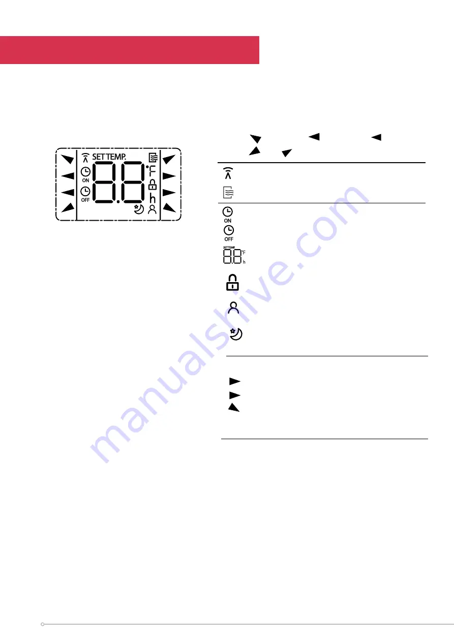 Dimplex DCP7W Instruction Manual Download Page 14