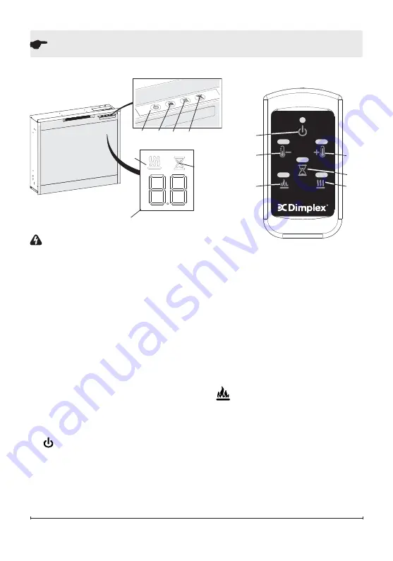 Dimplex DF2624L Скачать руководство пользователя страница 9