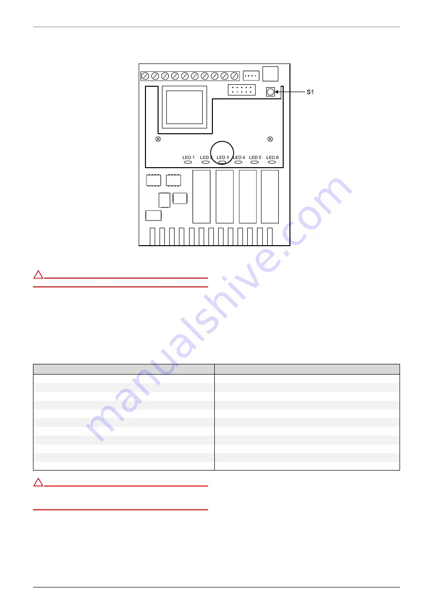 Dimplex DFM 1988 Installation And Operating Instruction Download Page 24