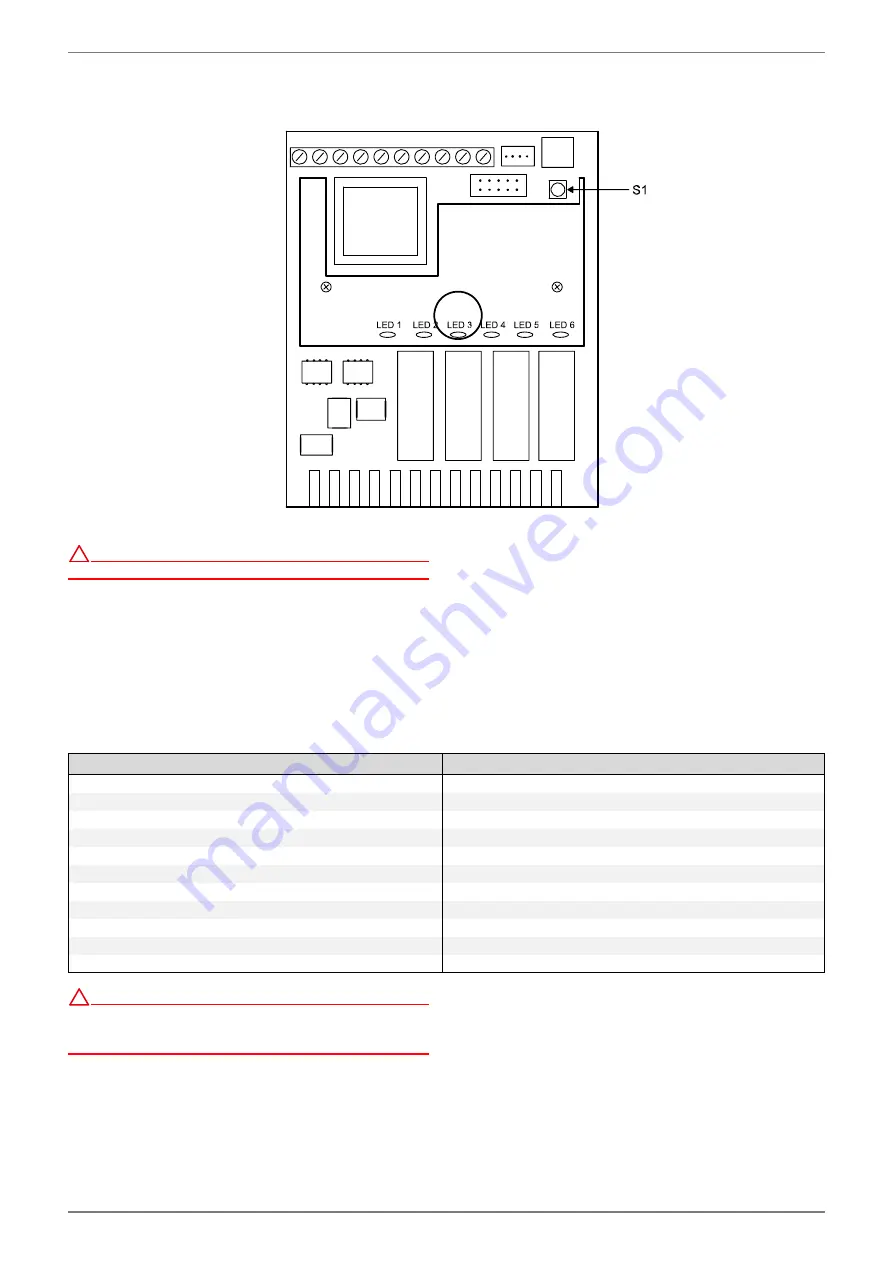 Dimplex DFM 1988 Installation And Operating Instruction Download Page 36