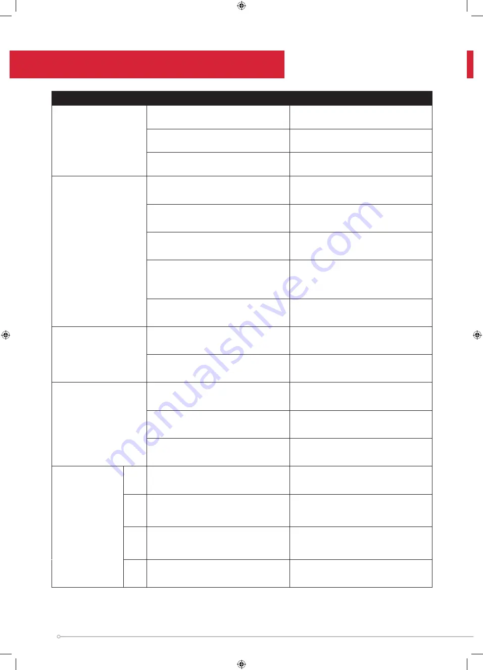 Dimplex DPRC29ECO-B Instruction Manual Download Page 20