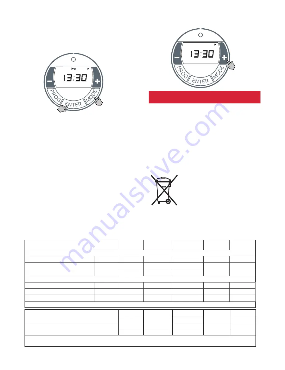 Dimplex DXLWP400TS Скачать руководство пользователя страница 7