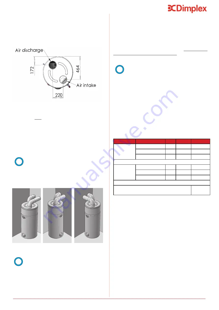 Dimplex Edel EDL200UK-630 Installation And User Instructions Manual Download Page 10