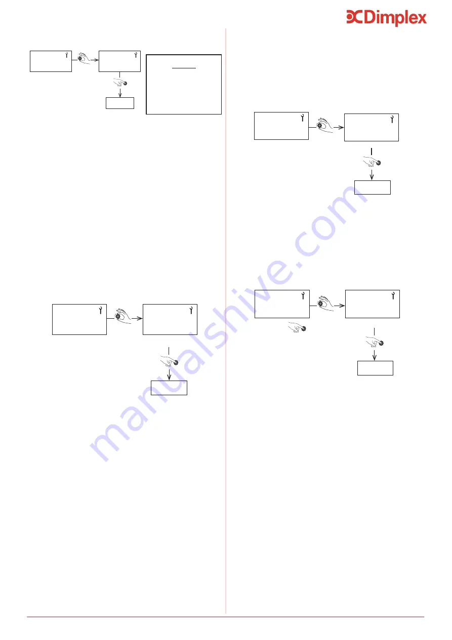 Dimplex Edel EDL200UK-630 Installation And User Instructions Manual Download Page 17