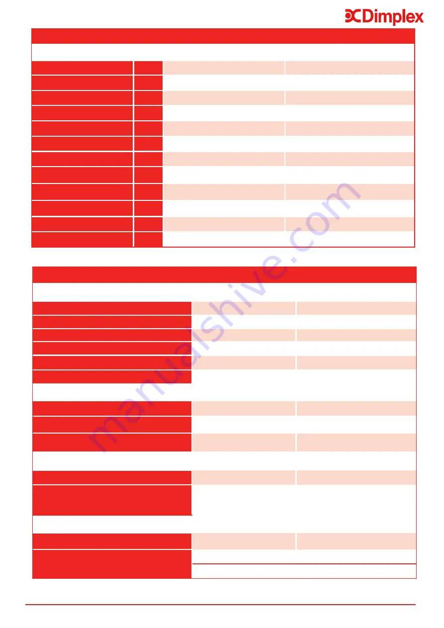 Dimplex Edel EDL200UK-630 Installation And User Instructions Manual Download Page 27