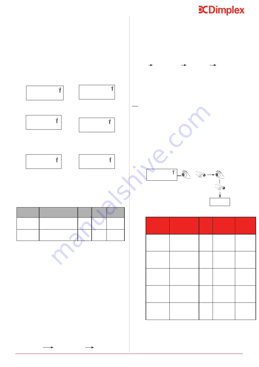 Dimplex EDL200UK-630RF Installation And User Instructions Manual Download Page 16