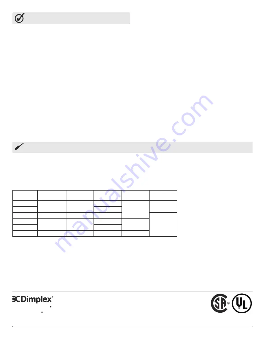 Dimplex EWA-C 3kW Series Скачать руководство пользователя страница 3