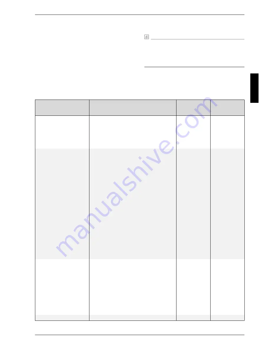 Dimplex FD 9305 Operating Instructions Manual Download Page 51