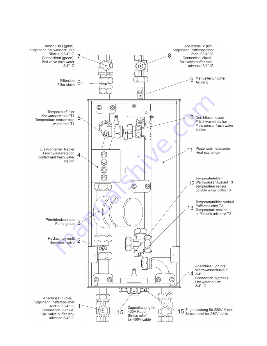 Dimplex FWS 27 Installation Instructions Manual Download Page 3