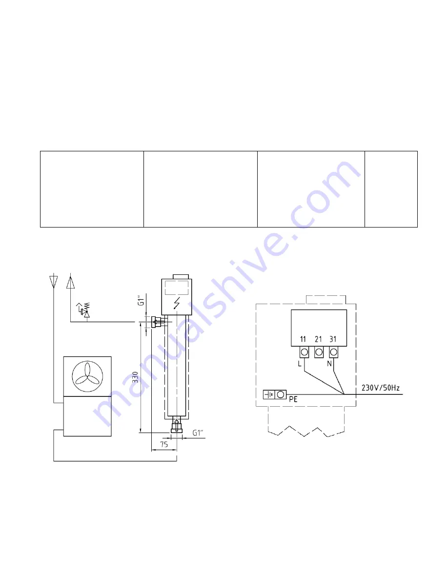 Dimplex HCT 300 Mounting And Operating Instructions Download Page 2