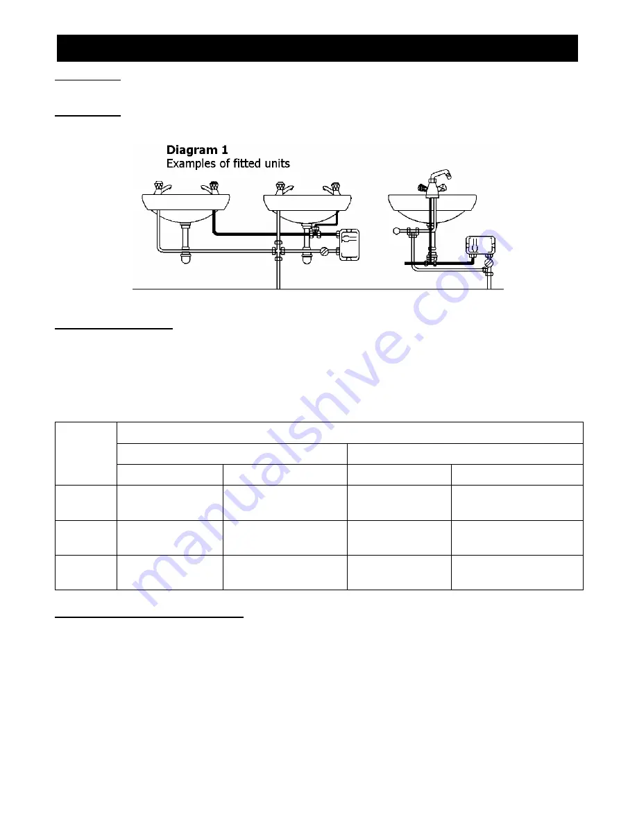 Dimplex IL095 Installation And User Manual Download Page 3