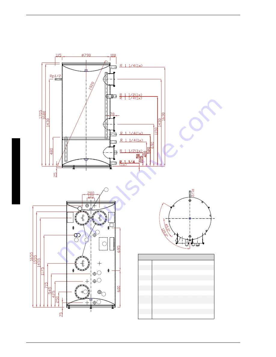 Dimplex PWD 750 Installation And Operating Instructions Manual Download Page 24