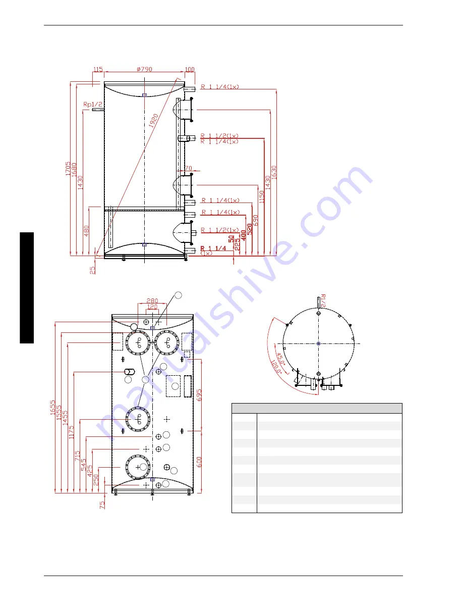 Dimplex PWD 750 Installation And Operating Instructions Manual Download Page 28