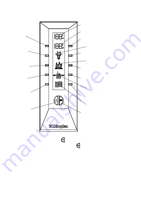 Dimplex RC3215 Owner'S Manual Download Page 4