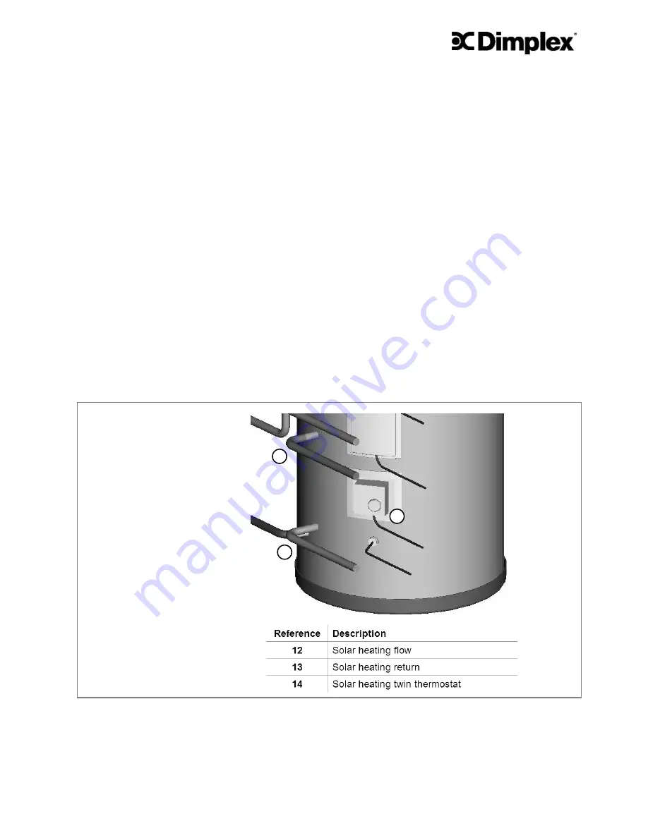 Dimplex SCxn150d Installation And Operating Instructions Manual Download Page 14