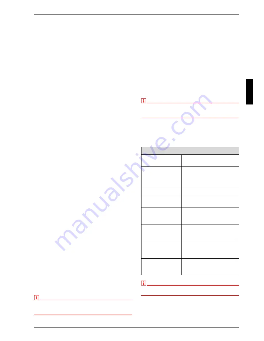 Dimplex SES FS-EO EnOcean Operating Instructions Manual Download Page 9