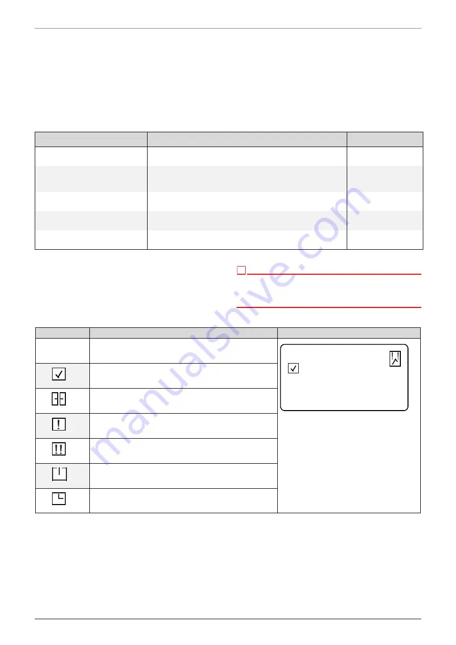 Dimplex Smart-RTC+ RTM Econ A Installation And Operating Instruction Download Page 21