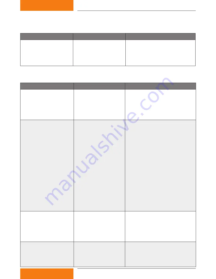 Dimplex SOLCU Installation And Operating Instructions Manual Download Page 59