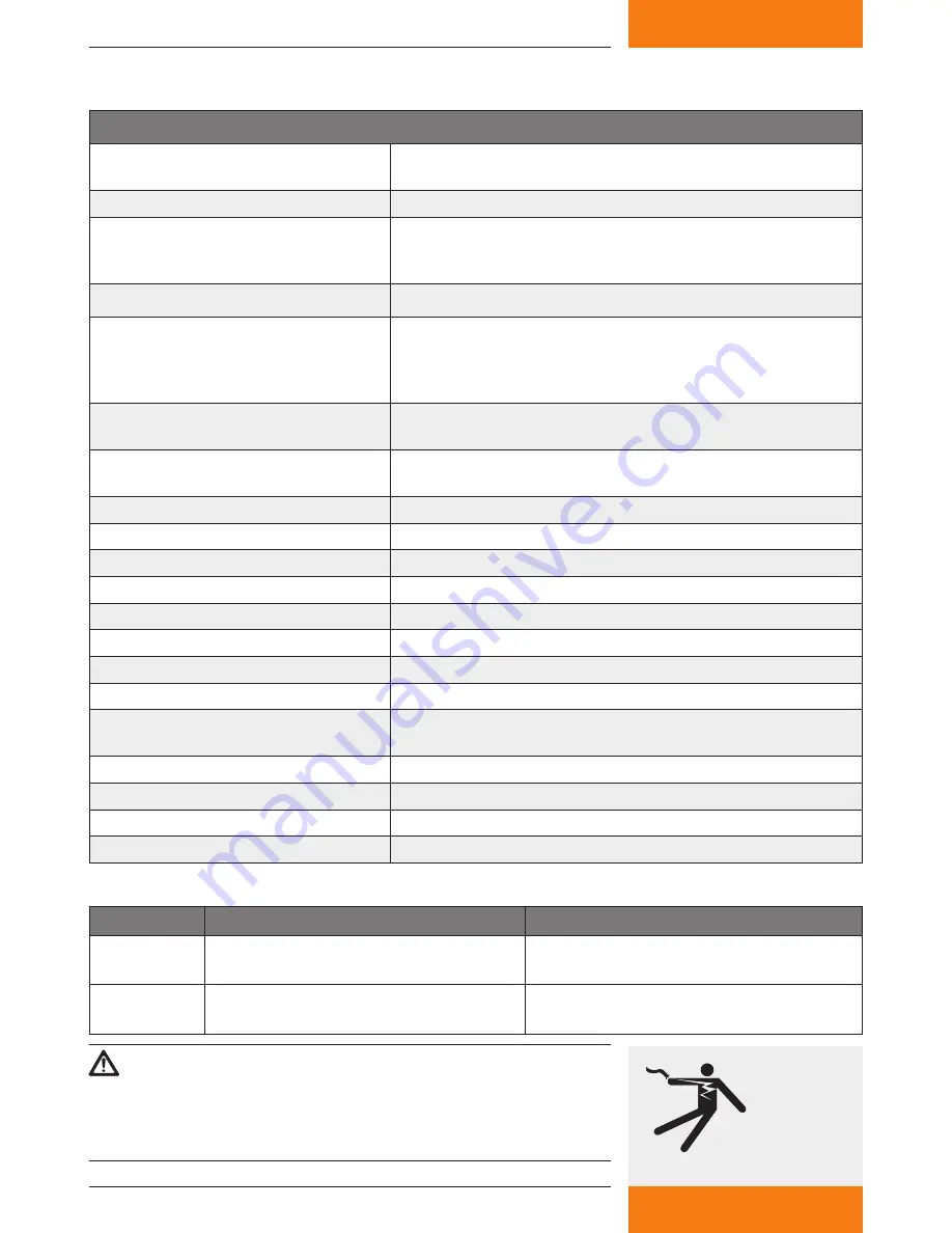 Dimplex SOLCU Installation And Operating Instructions Manual Download Page 66