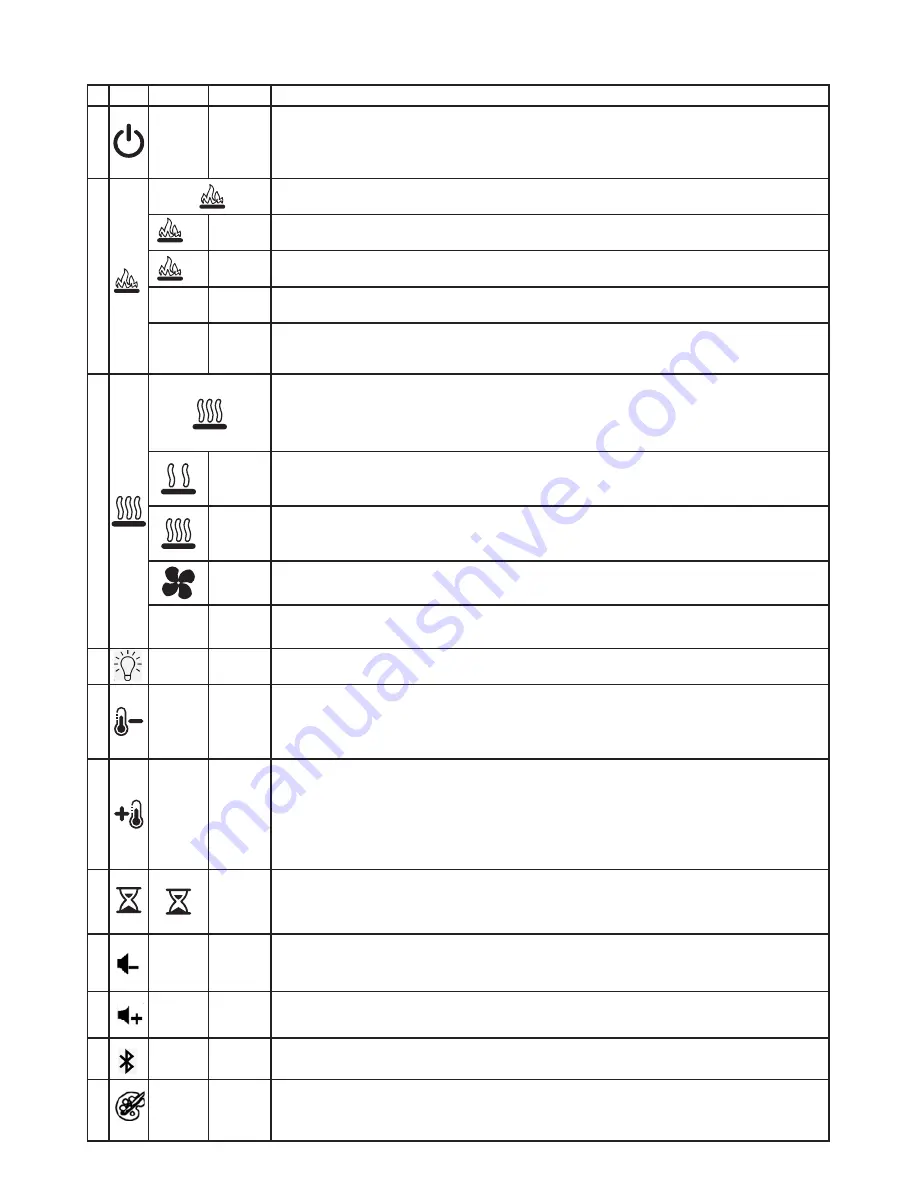 Dimplex Toluca Deluxe Manual Download Page 4