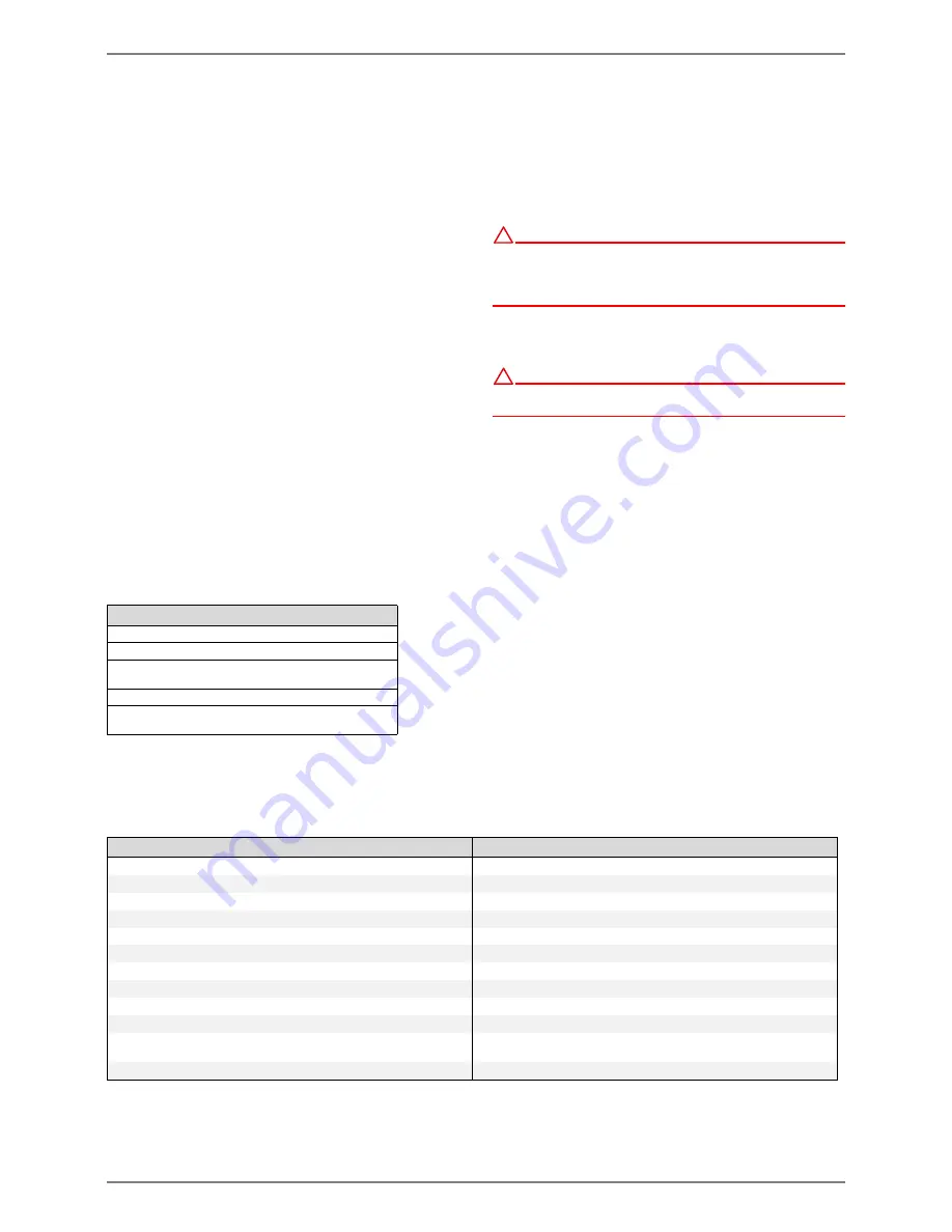 Dimplex UP 75-25PK Installation And Operating Instruction Download Page 17