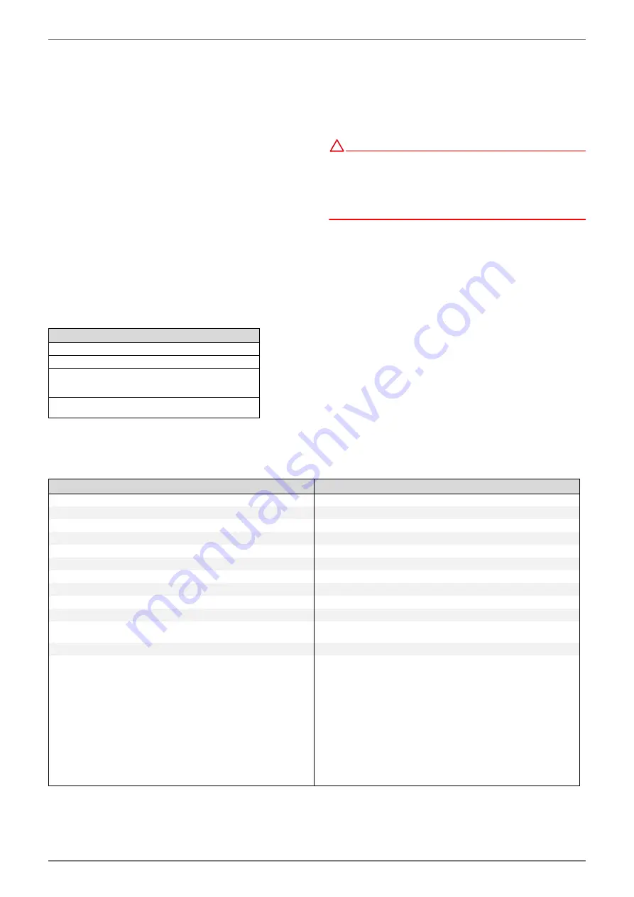 Dimplex UPE 120-32 Installation And Operating Instruction Download Page 25