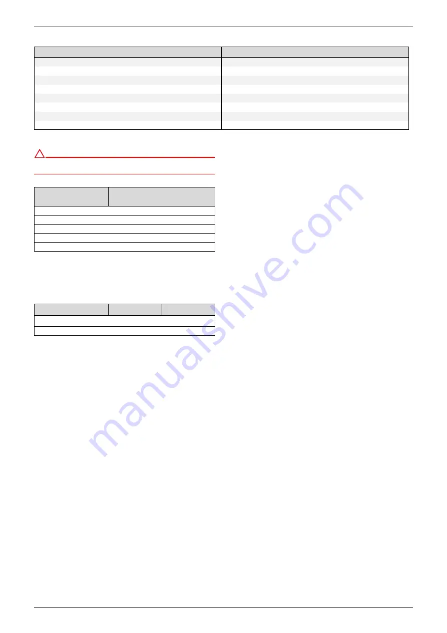 Dimplex UPE 120-32 Installation And Operating Instruction Download Page 26