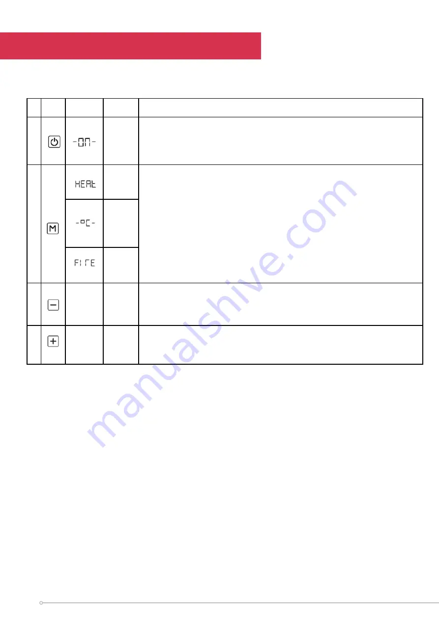 Dimplex WLL20-AU Instruction Manual Download Page 12