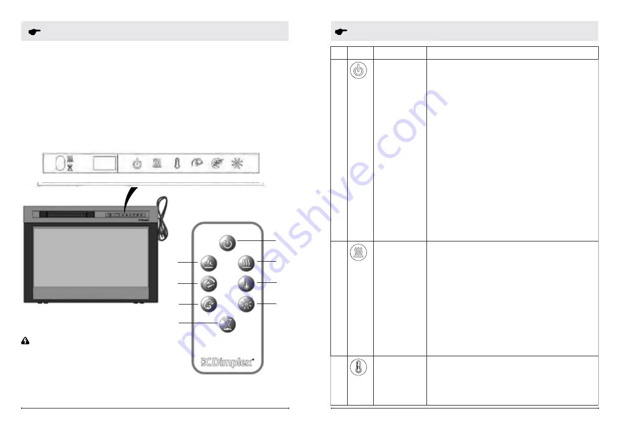 Dimplex XHD23L-INT Скачать руководство пользователя страница 19