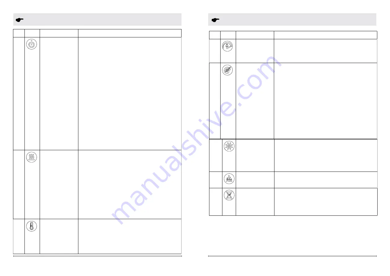 Dimplex XHD23L-INT Owner'S Manual Download Page 26