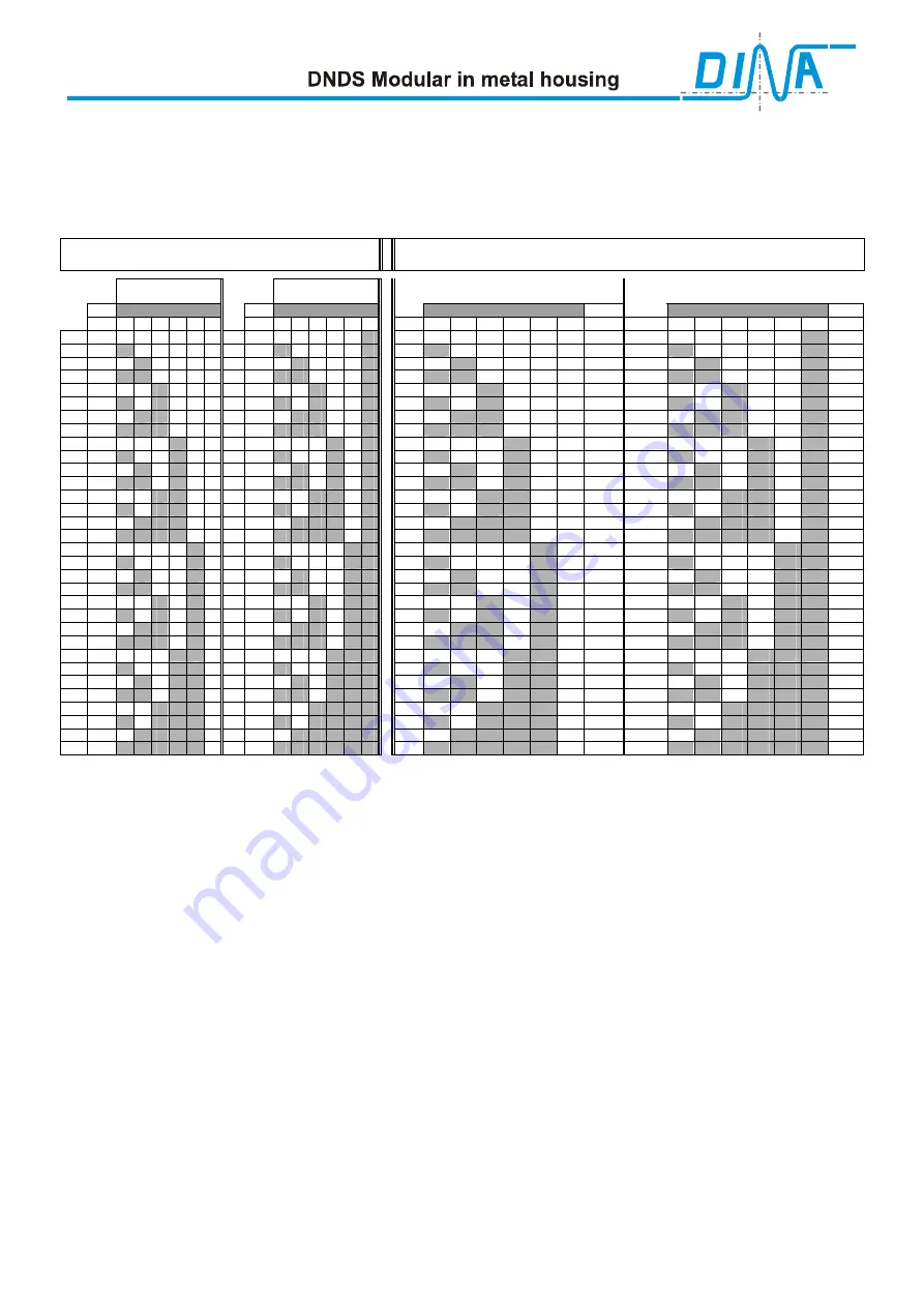 DINA Elektronik DBDS 1VMG Product Information Download Page 9